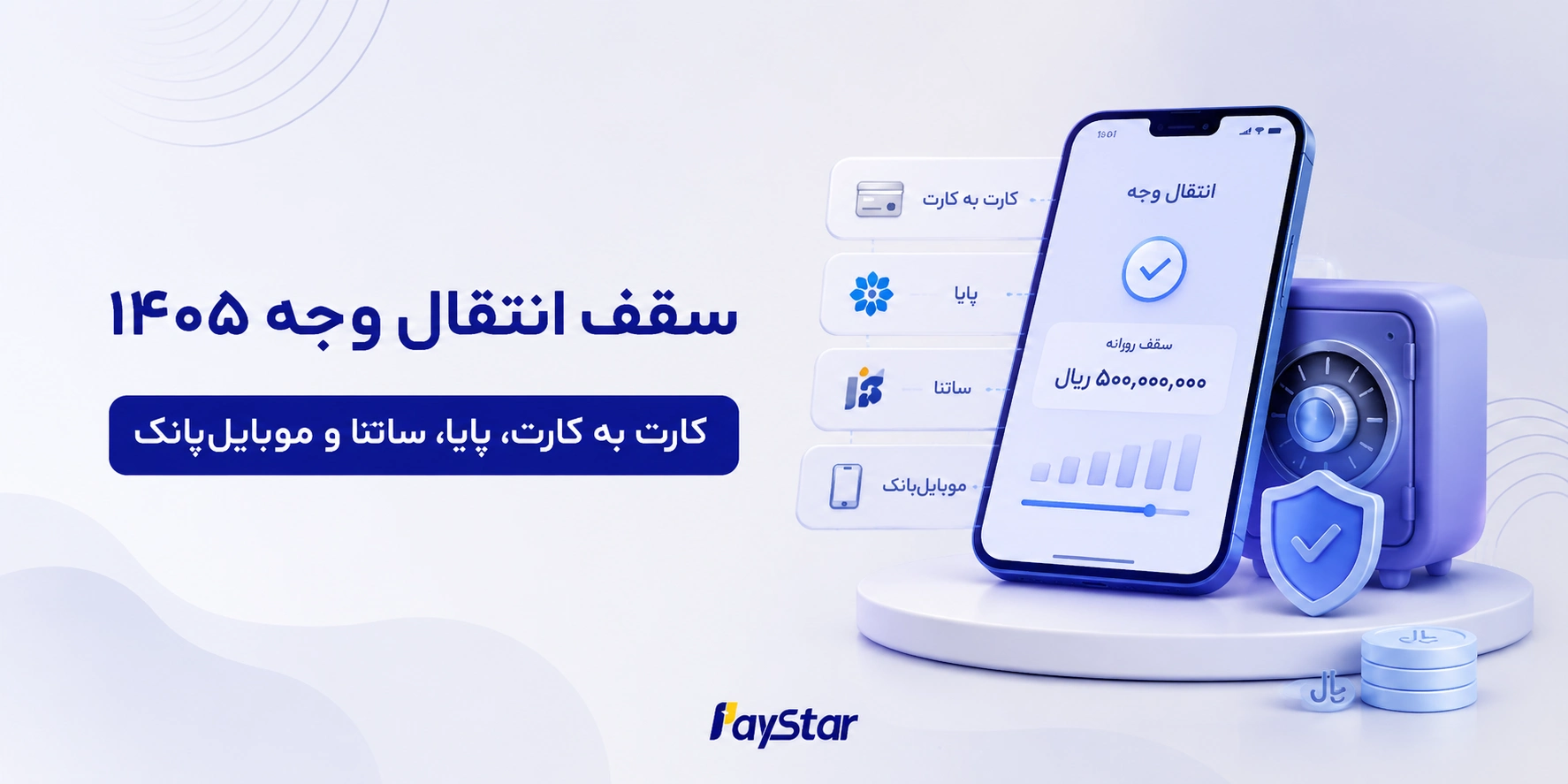 سقف تراکنشهای بانکی ۱۴۰۵؛ از کنترل نقدینگی تا معماری جدید اعتماد دیجیتال