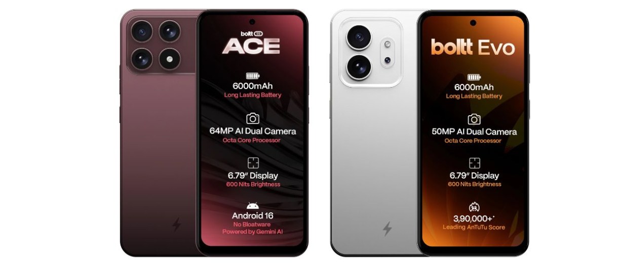 ورود فایر-بولت به بازار گوشی با دو مدل ارزان‌قیمت ایس 5G و ایوو 4G با باتری غول‌پیکر
