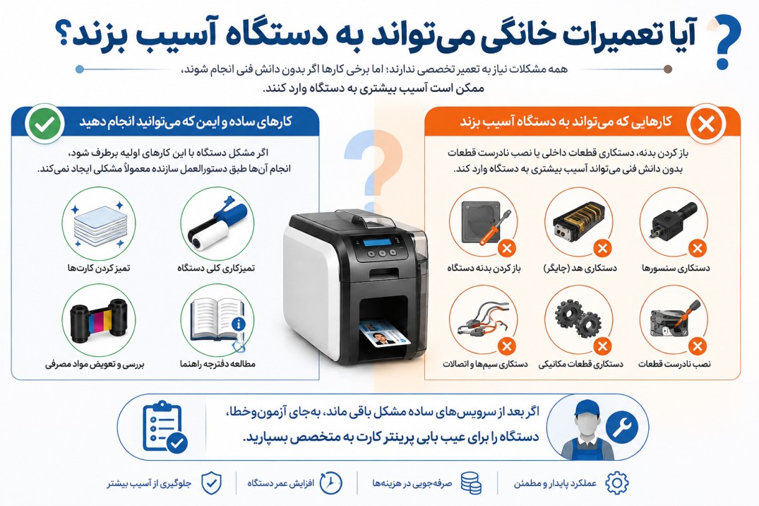 بررسی سرویس دوره‌ای پرینتر کارت برای رفع افت کیفیت چاپ