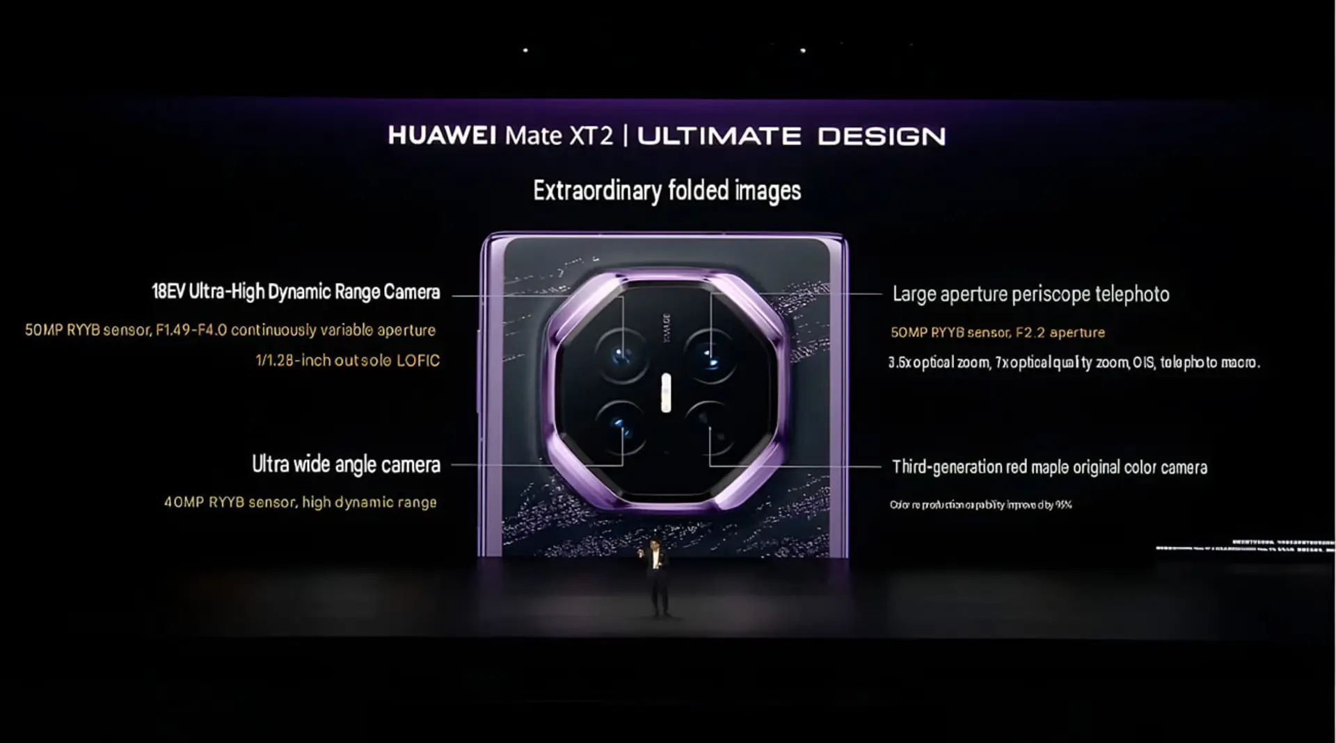 مشخصات دوربین هواوی Mate XT 2
