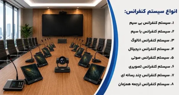 راهنمای جامع خرید سیستم کنفرانس؛ ۸ مدل اصلی و کاربرد هرکدام