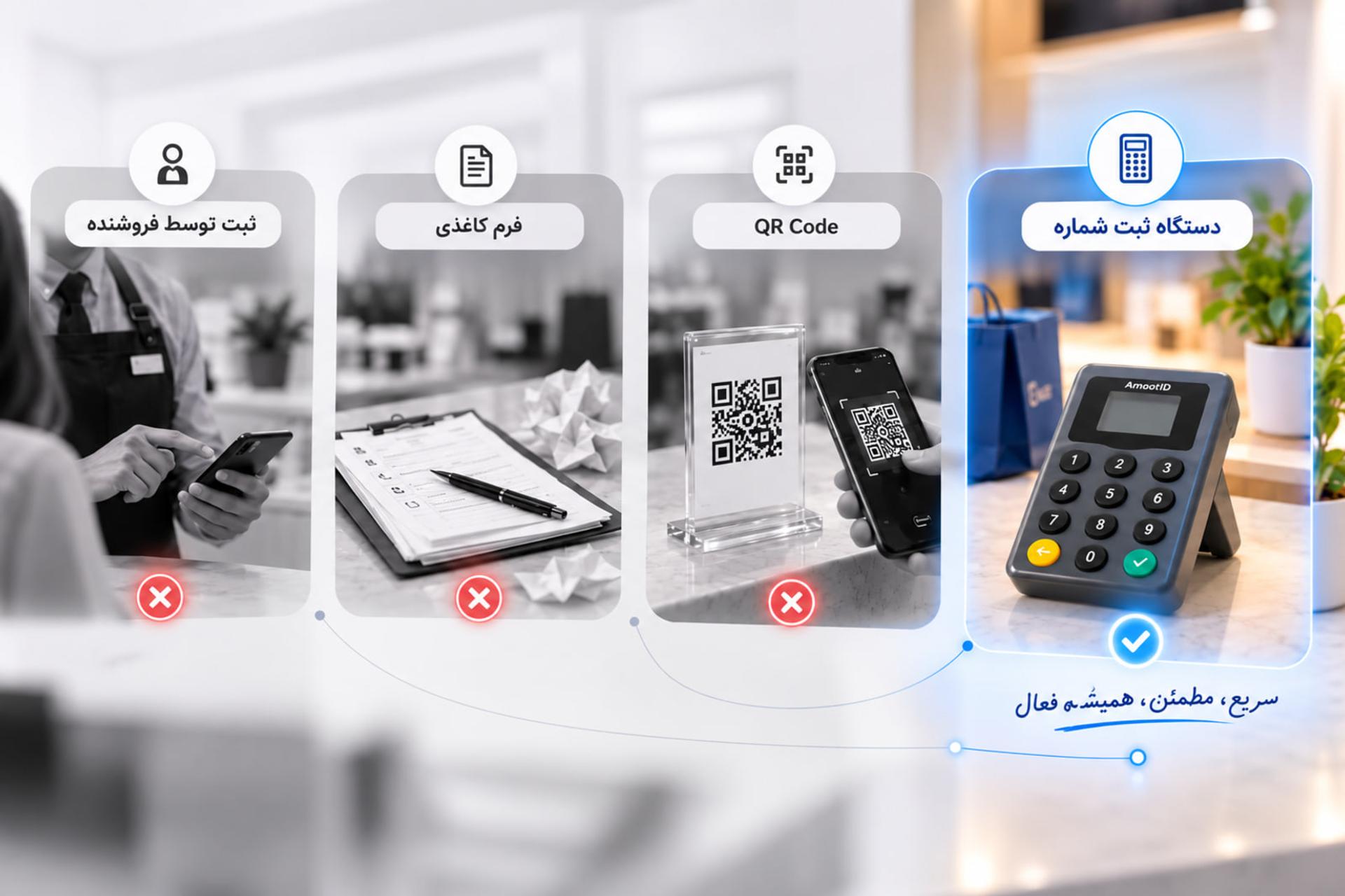 آموت آیدی؛ راهکار هوشمند ثبت شماره مشتری برای تبدیل خریدار گذری به مشتری وفادار