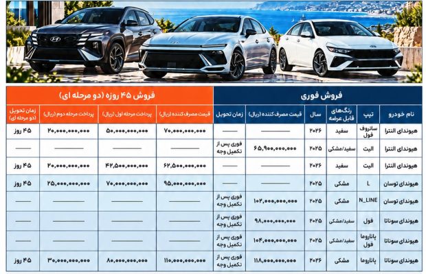 هیوندای سوناتا ۲۰۲۶ تیپ پانوراما