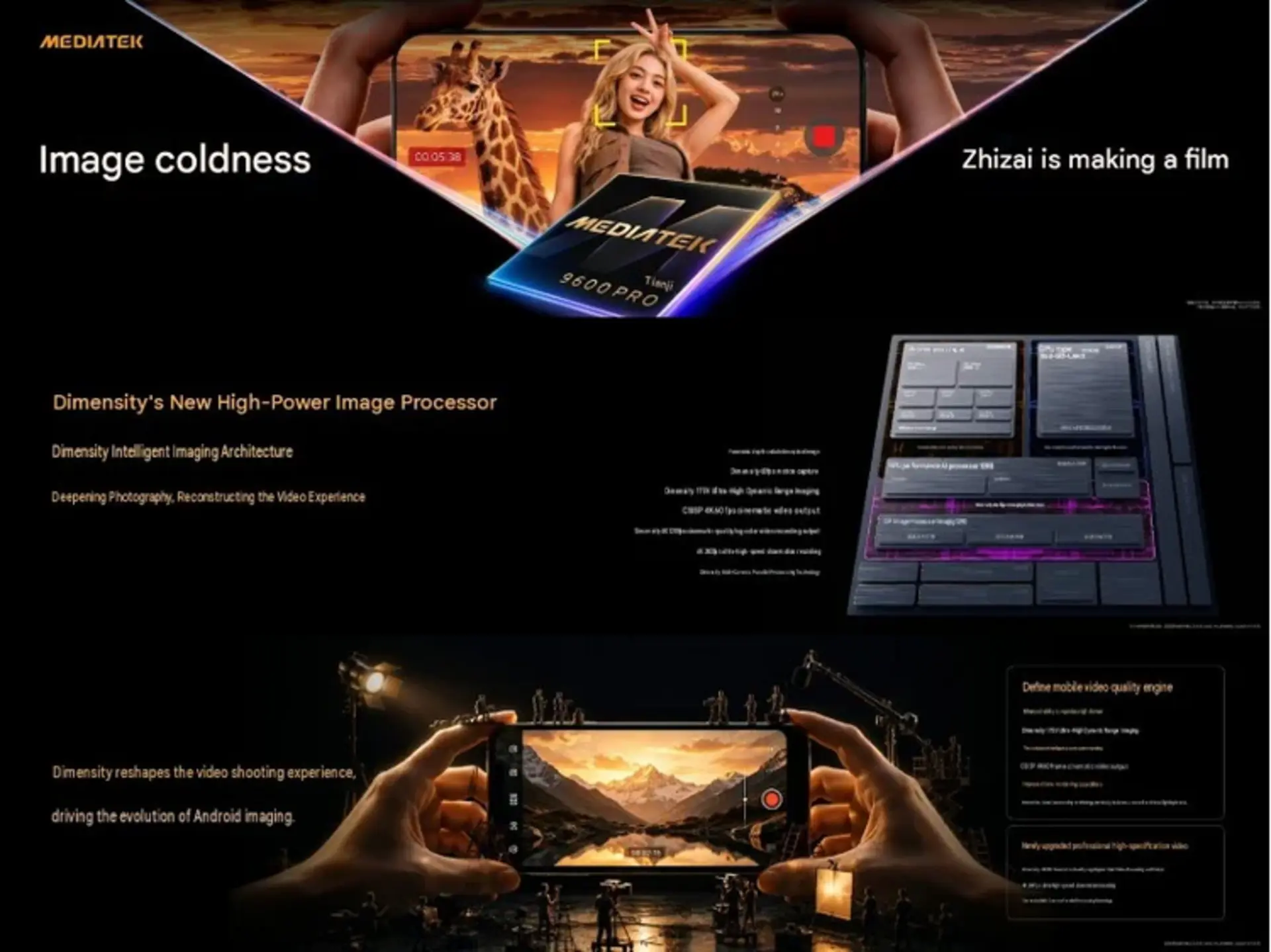 پردازنده تصویر Imagiq 1290 در Dimensity 9600 Pro