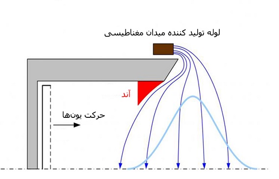 1480073357.jpg