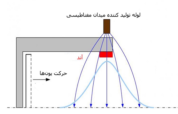 1522488777.jpg